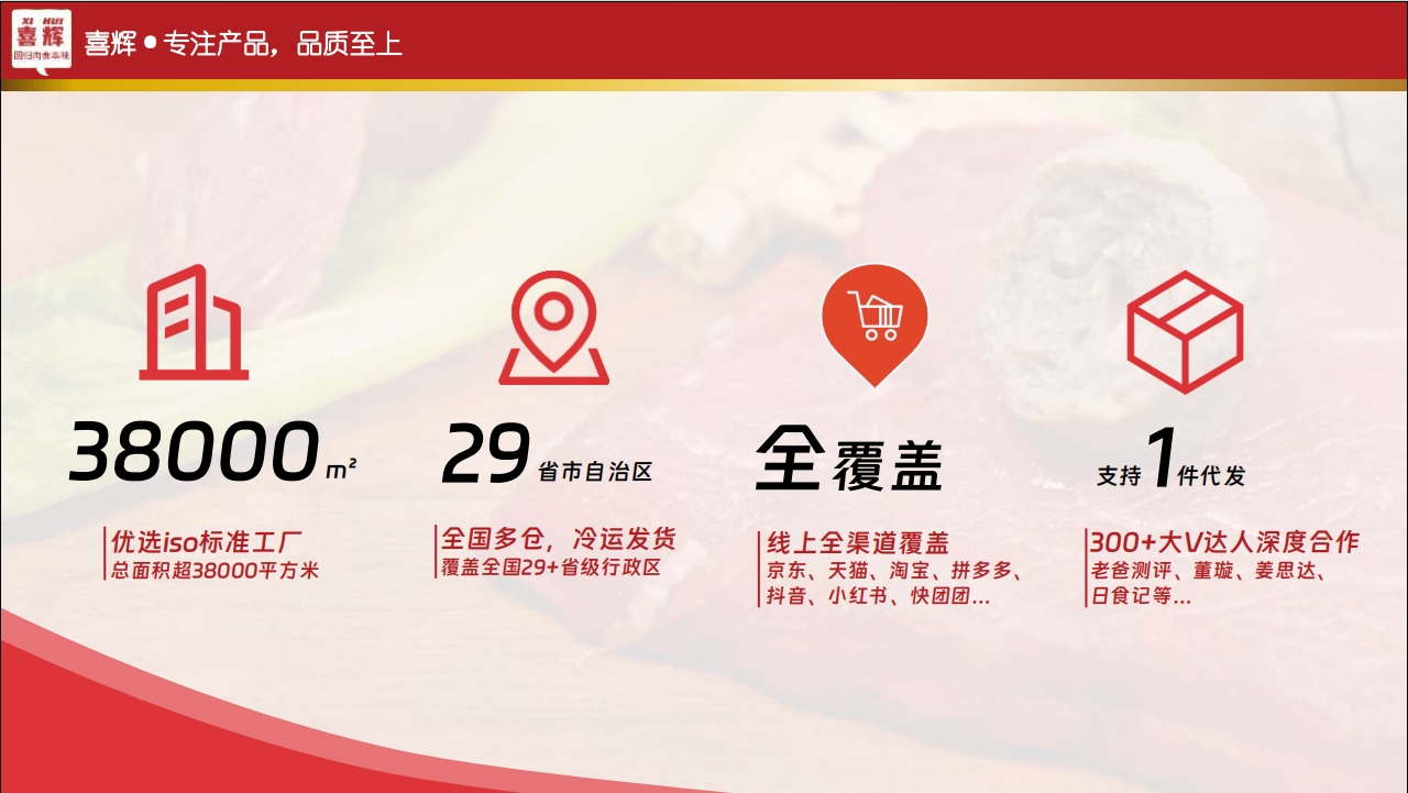 專注高品質肉食凍品，喜輝確認參展2025 Foodaily創博會，引領食品互聯網新浪潮