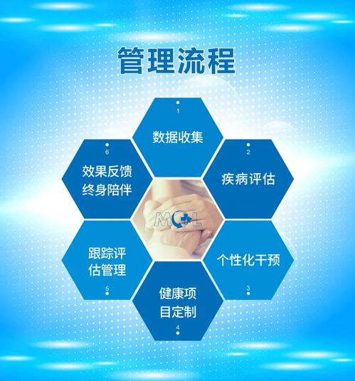 美睿國際領先項目攜獨家專利產品，閃耀加拿大國家館，引領食品互聯網新紀元